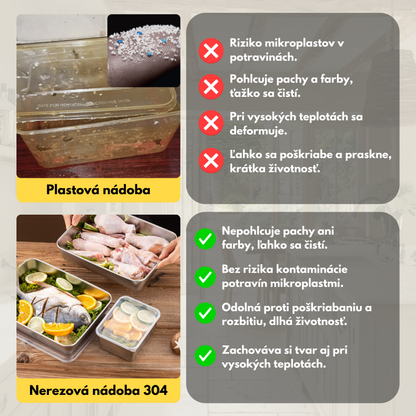 Nádoba na potraviny z nehrdzavejúcej ocele 304 – Dlhodobá čerstvosť a maximálna bezpečnosť