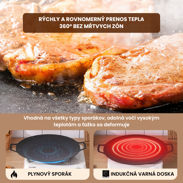 🔥Multifunkčná panvica so 6-vrstvovým nepriľnavým povrchom, vhodná na indukčné varné dosky