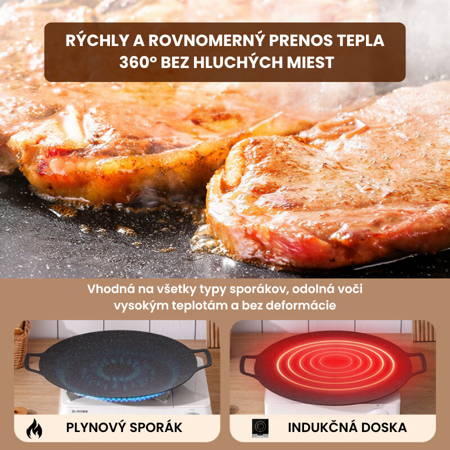 Viacúčelová 6-vrstvová nepriľnavá panvica – vhodná aj na indukčné varné dosky